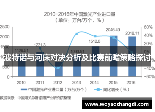 波特诺与河床对决分析及比赛前瞻策略探讨