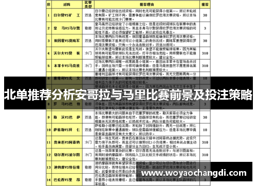 北单推荐分析安哥拉与马里比赛前景及投注策略